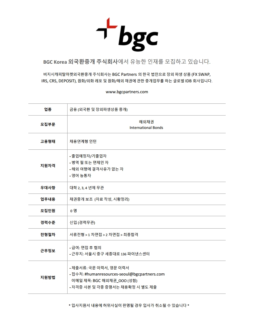 Contents image